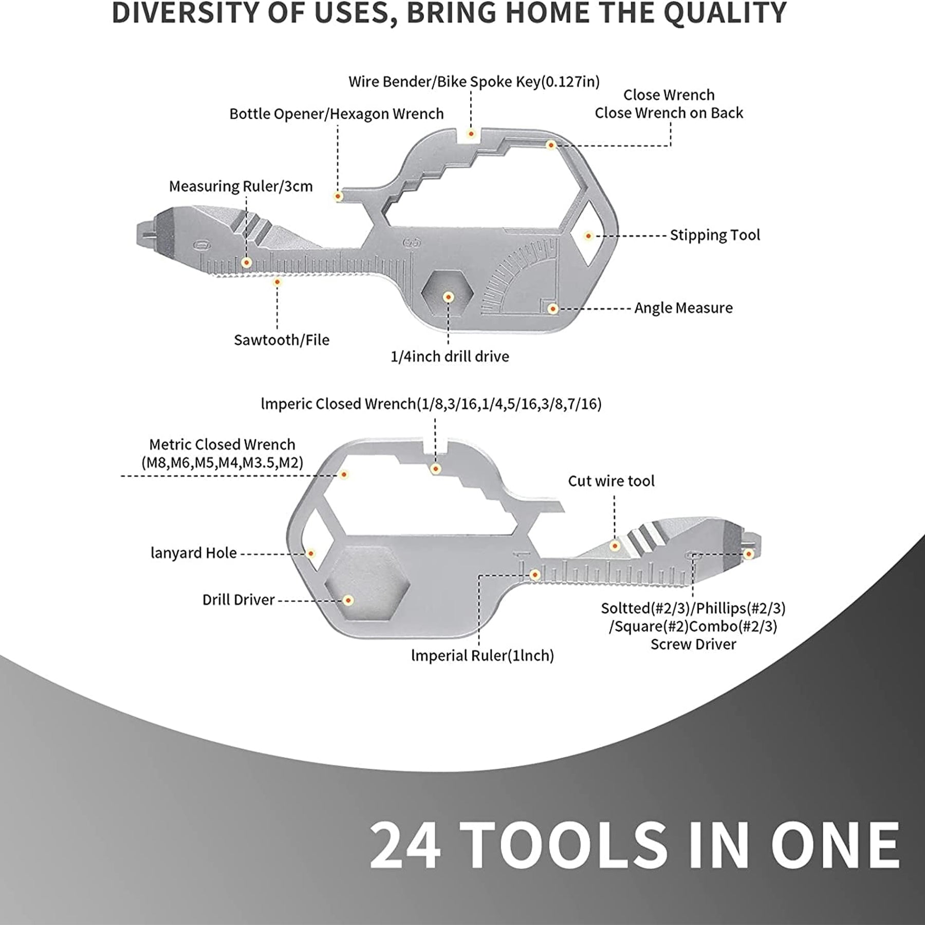 SUPSCH103 Opener Tool