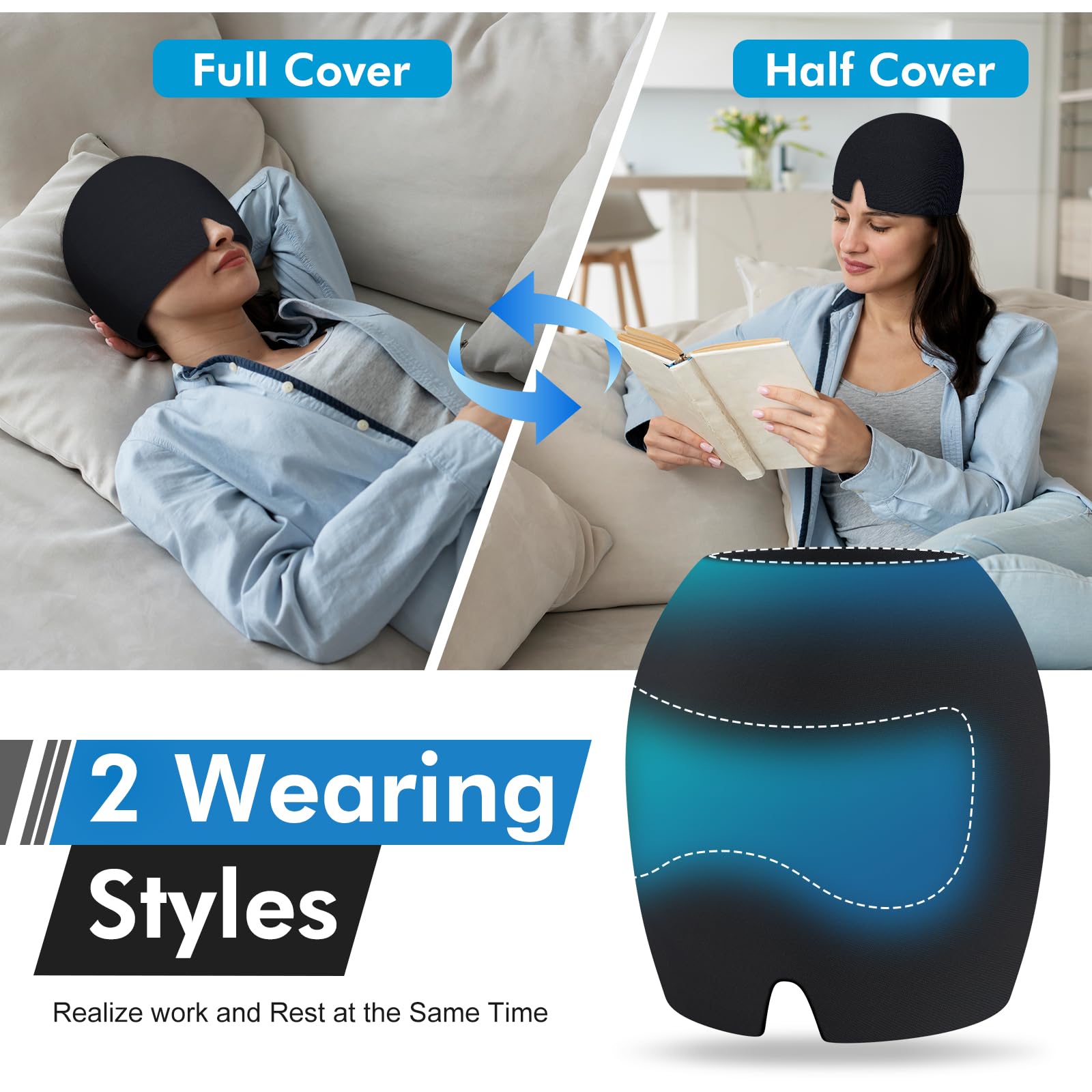 SUPSCH253 Migraine Relief Cap