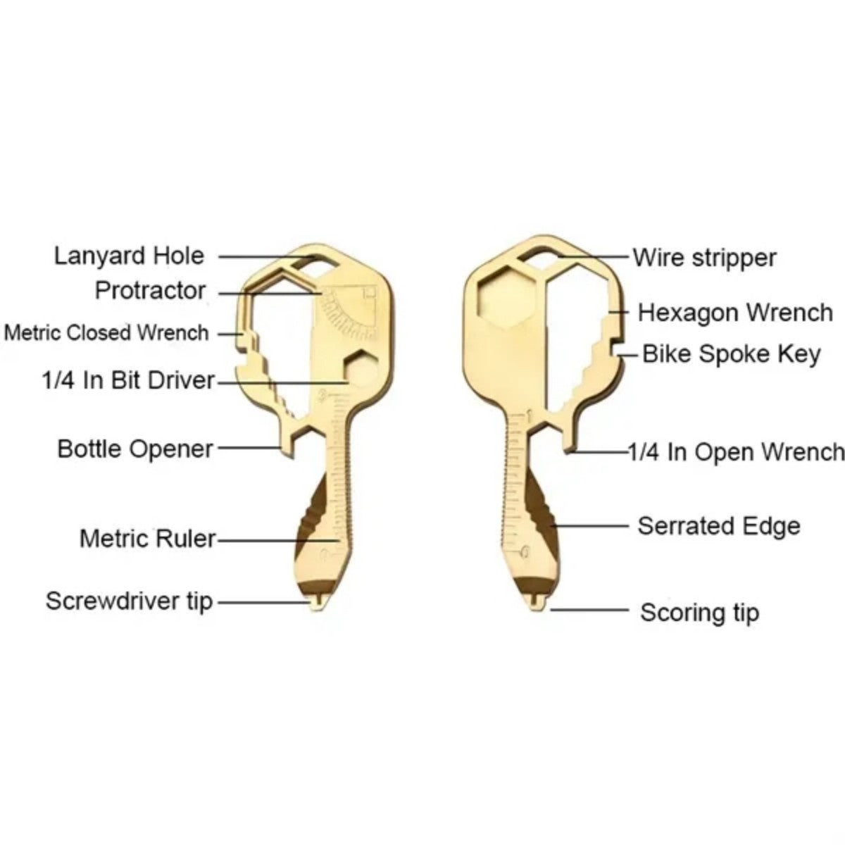 HUPSTL806 24 in 1 Multifunctional Key Tool
