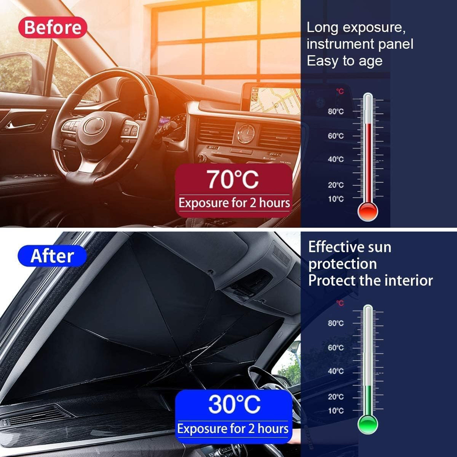 SUPSAW10 Auto-Sonnenschutz, Windschutzscheibe, faltbarer Regenschirm