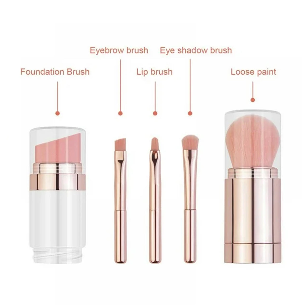 HUPSRC118 5 In 1 Mini Professional Makeup Brush Set