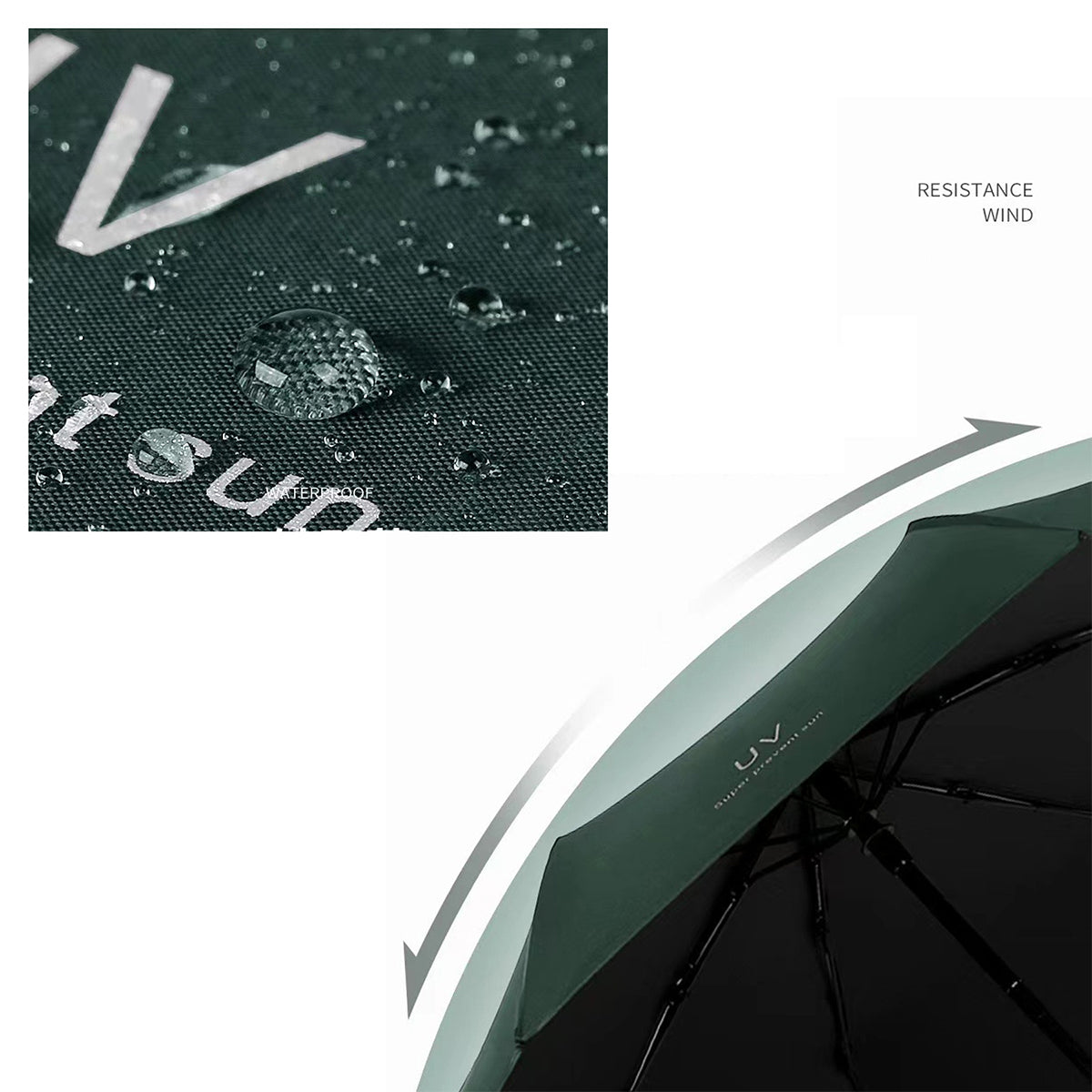 SUPSRC58 Foldable Autometic Umbrella
