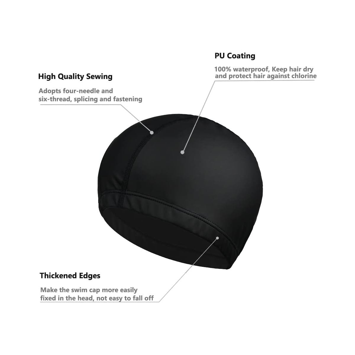 NW025 PU Water Proof Fabric Swim Caps