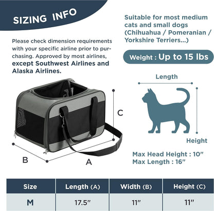 SUPSCH164 Transportbox für Katzen und Hunde