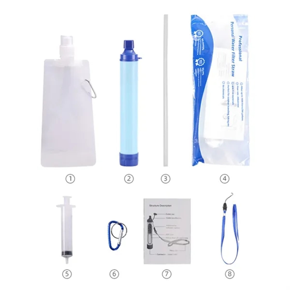 HUPSBY464 Outdoor Water Purification Kit