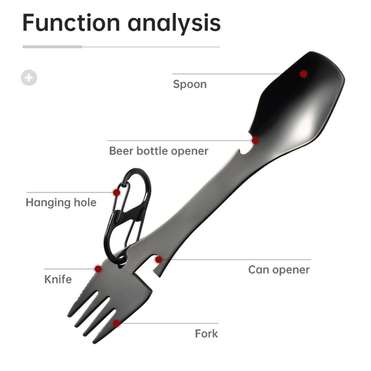 HUPSBY4795 In 1Multi Function Fork Spoon