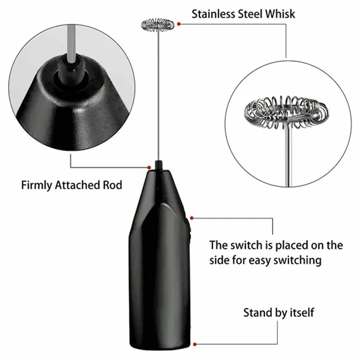 HUPSBY588 Handheld Milk Frother