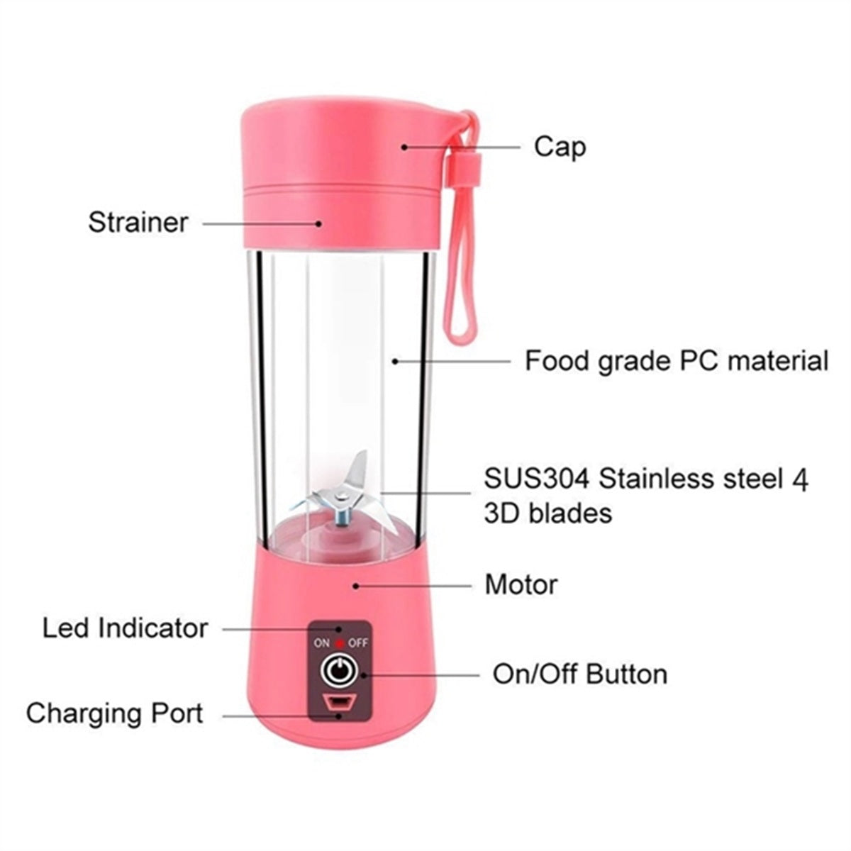 HUPSBY595 Portable Blender for Kitchen