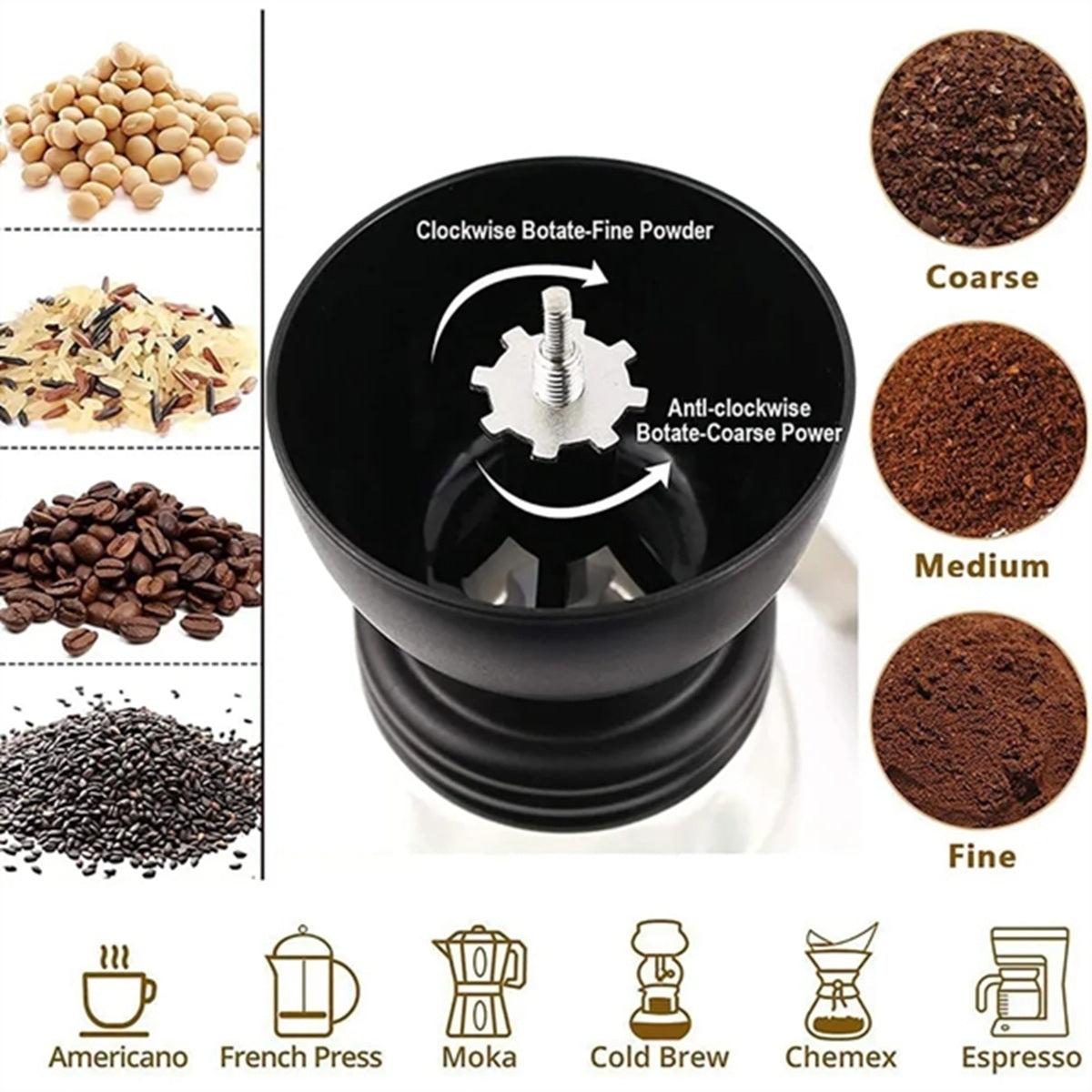 HUPSBY708 Manual Coffee Grinder Set