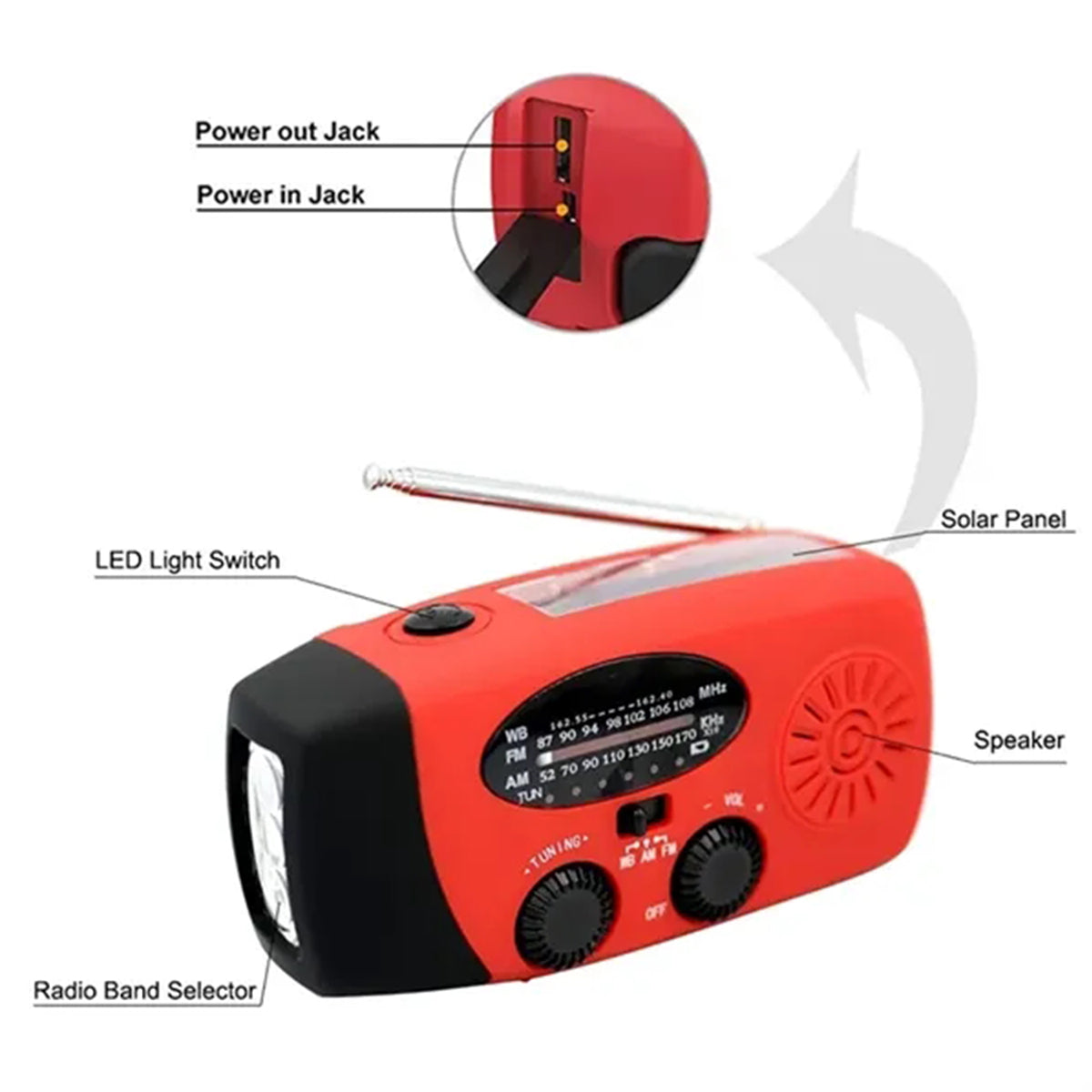 HUPSRC124 Emergency Solar Hand Crank NOAA AMFM Radio LED Flashlight