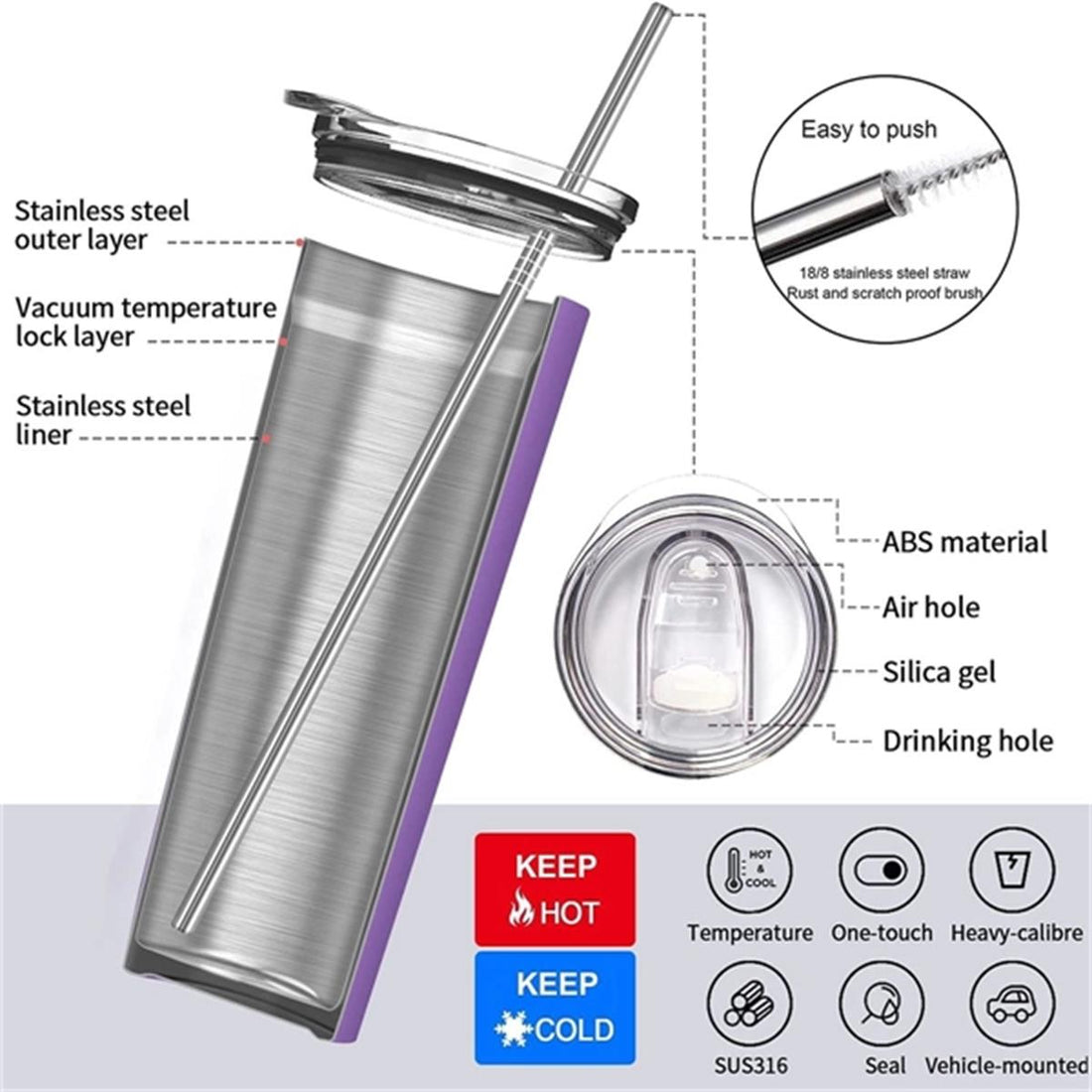 HUPSTL055 Skinny 20Oz Stainless Steel Vacuum Insulated Tumbler