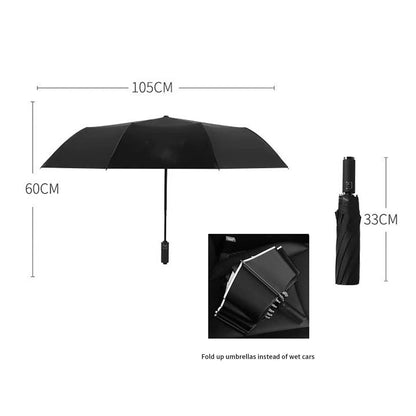 SUPSRC60 The Color Flip Inverted Folding Umbrella Auto Open Reverse Auto Closing